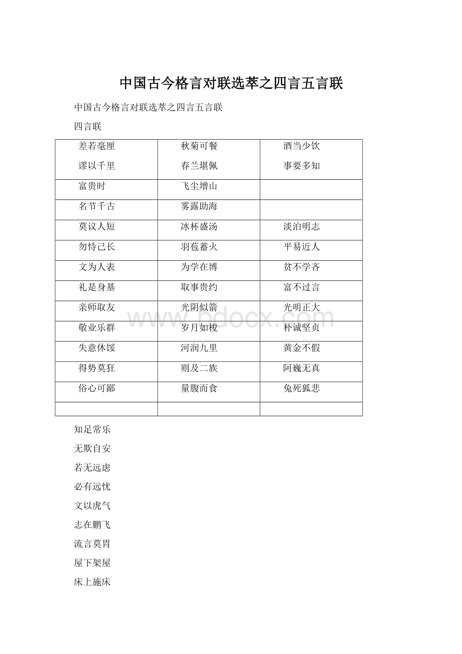 中国古今格言对联选萃之四言五言联.docx_第1页