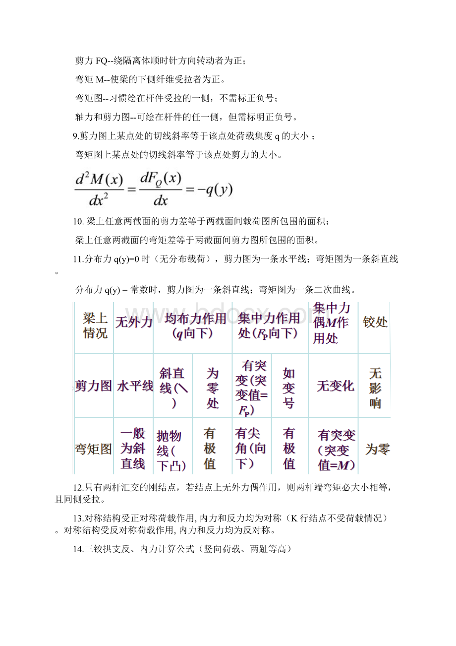 结构力学知识点总结.docx_第2页