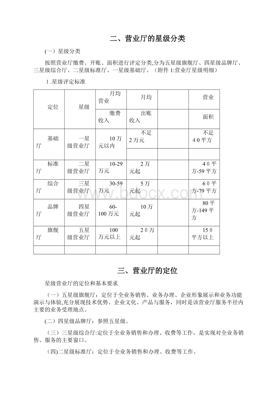 中国联通自有营业厅管理规范暂行Word格式文档下载.docx_第3页