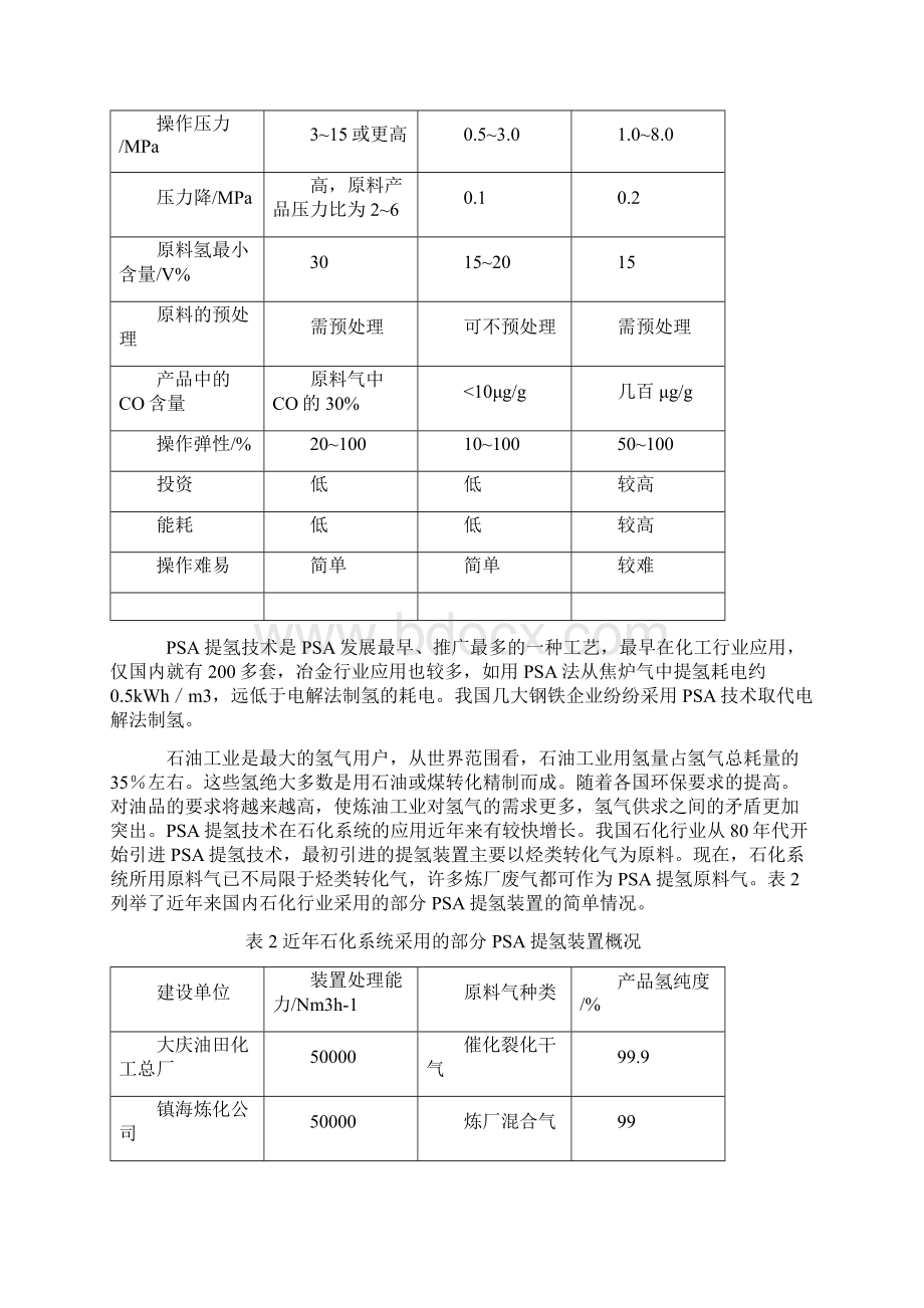 变压吸附技术.docx_第3页