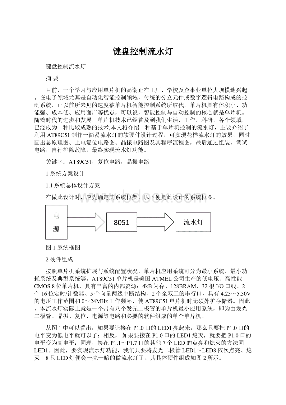 键盘控制流水灯Word下载.docx