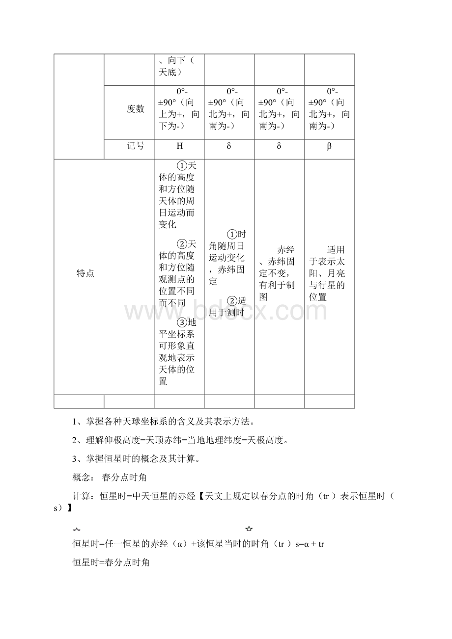 《地球概论》复习思考题.docx_第3页