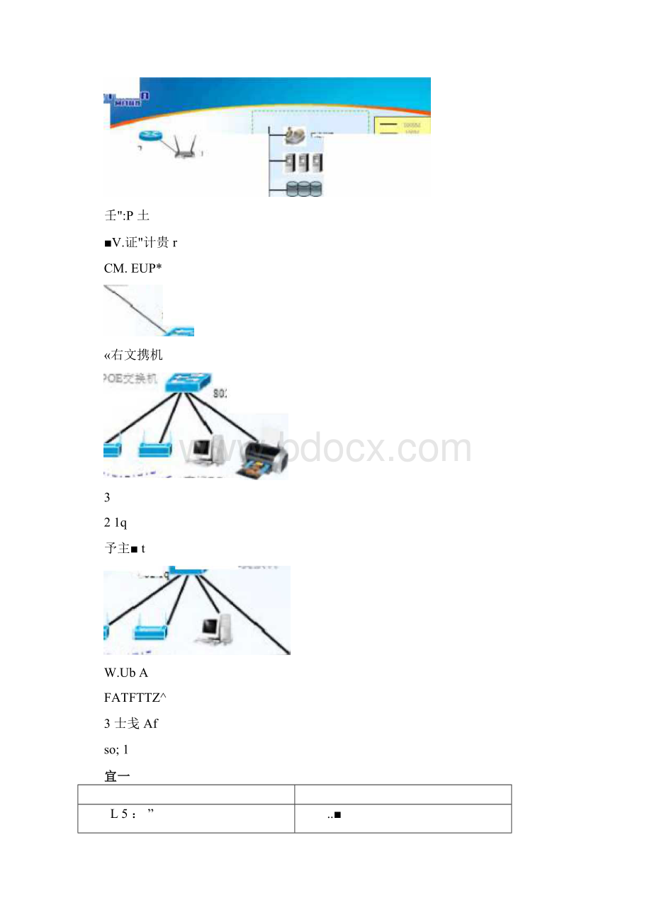 银行无线网络解决方案.docx_第2页