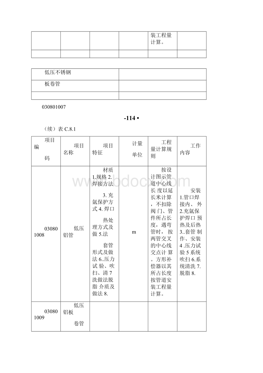 工业管道安装工程量清单计价规范.docx_第3页