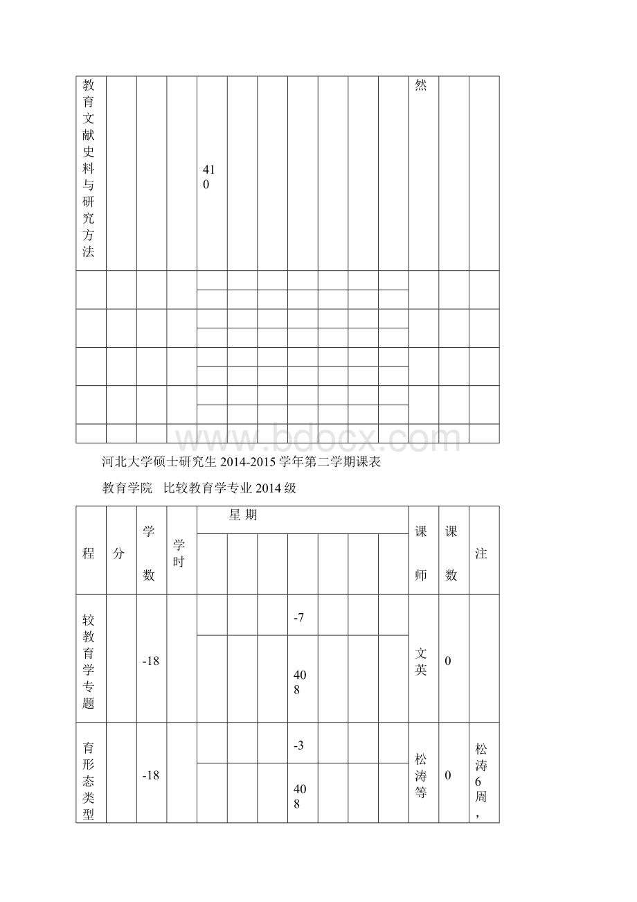 研究生课表.docx_第3页