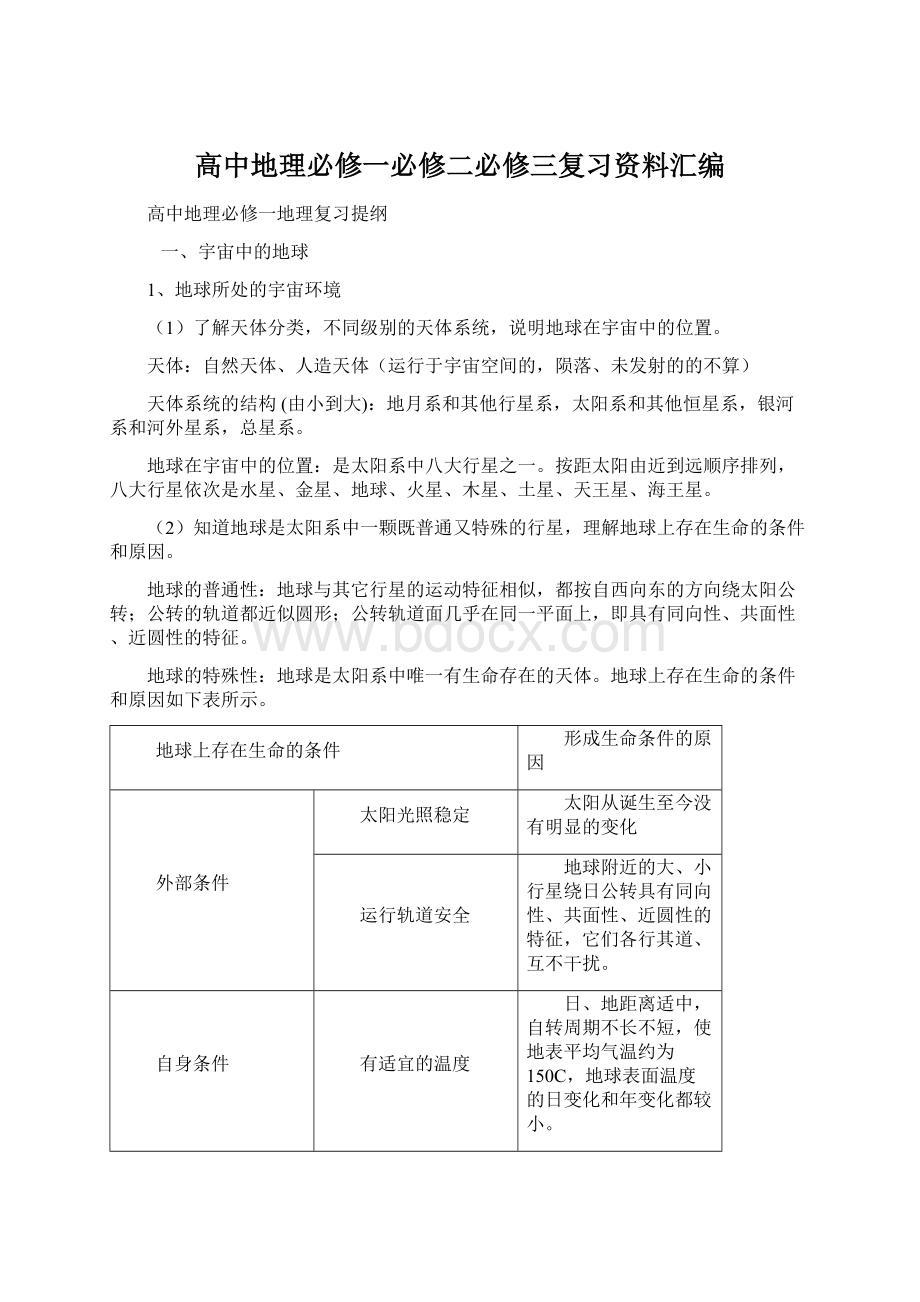 高中地理必修一必修二必修三复习资料汇编.docx