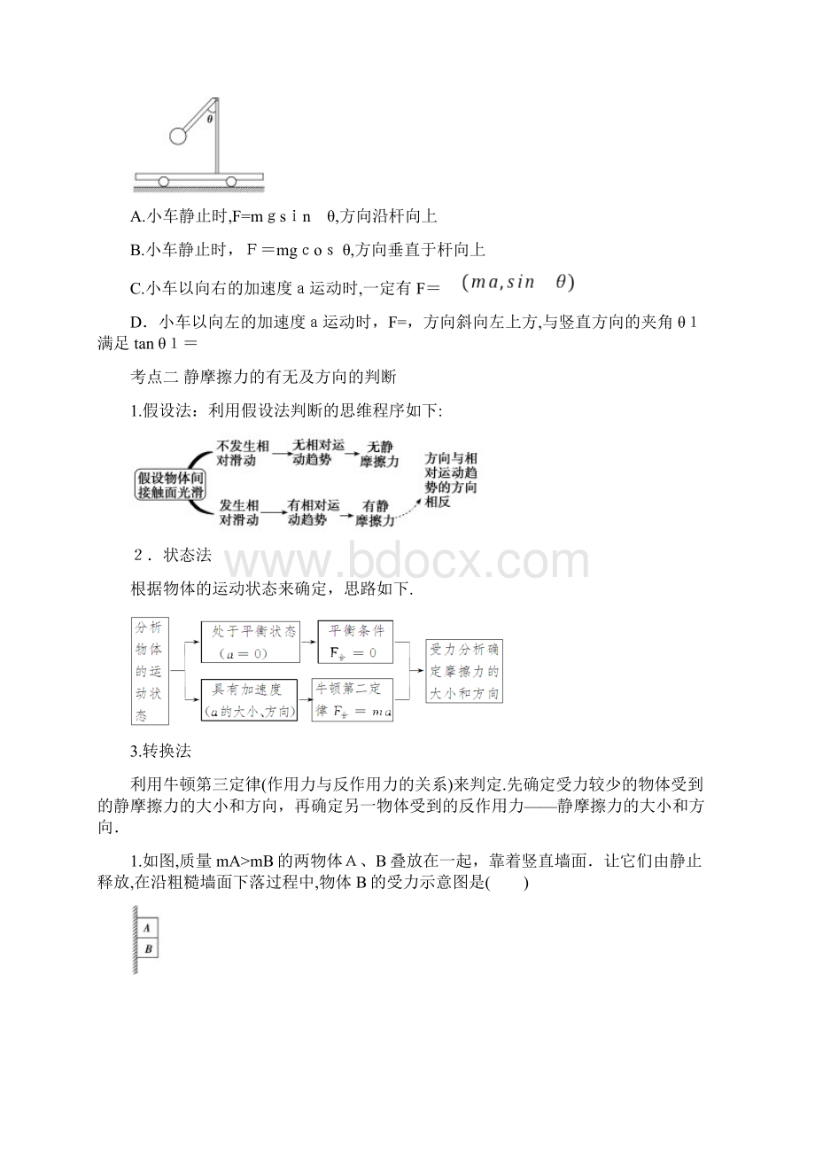 高三一轮复习专题相互作用力有答案Word格式文档下载.docx_第2页