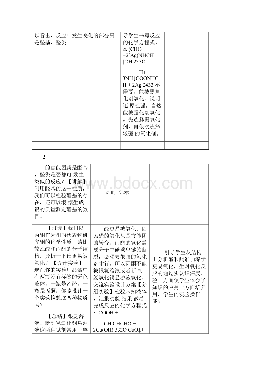 高中化学 醛 酮的化学性质教学设计 鲁科版选修5.docx_第3页