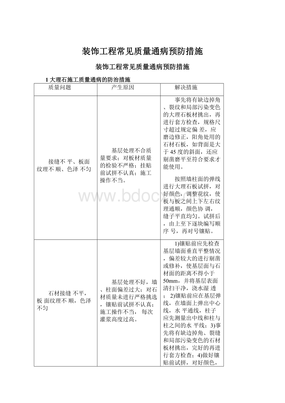 装饰工程常见质量通病预防措施Word格式.docx