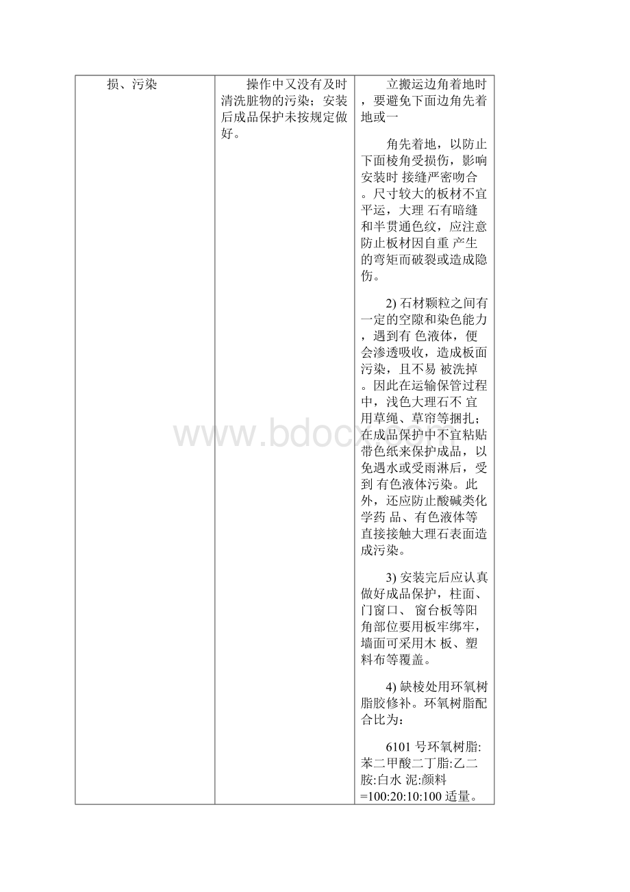 装饰工程常见质量通病预防措施Word格式.docx_第3页