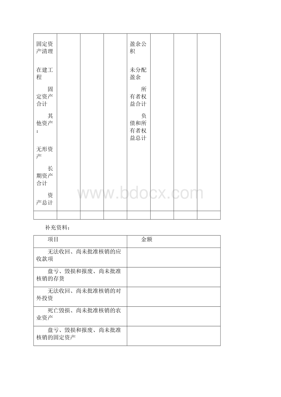 农民专业合作社财务会计报表Word文件下载.docx_第3页