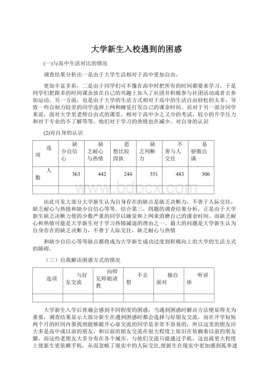 大学新生入校遇到的困惑.docx