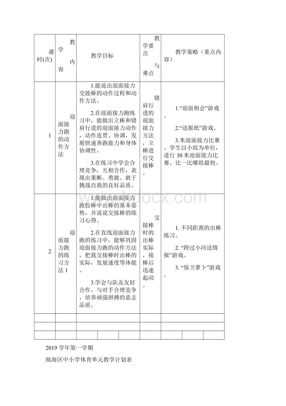 小学体育三上单元教学计划.docx_第3页