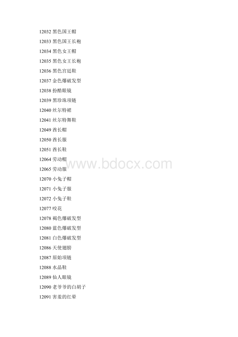 摩尔庄园ID码已齐.docx_第2页