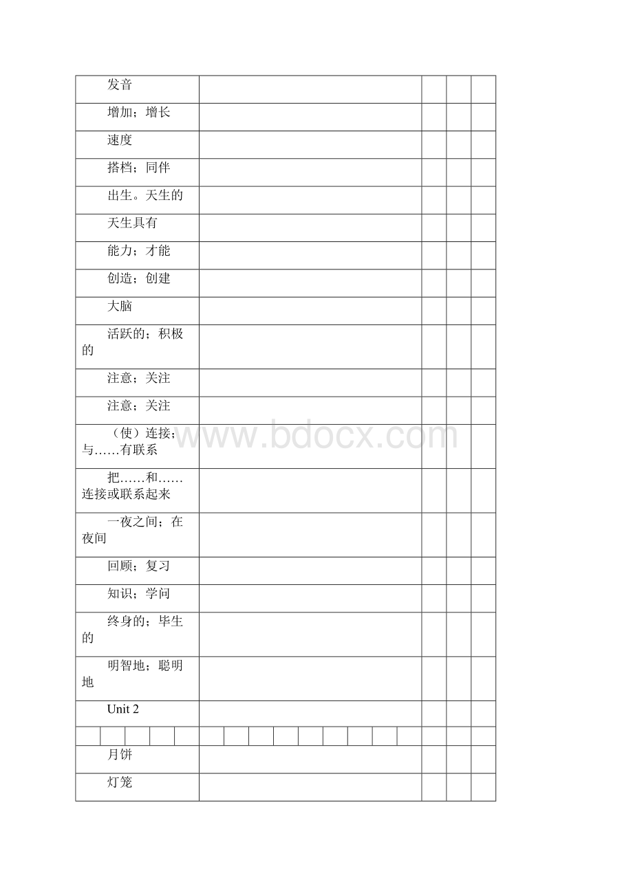 九年级英语全一册教科书书后单词.docx_第2页