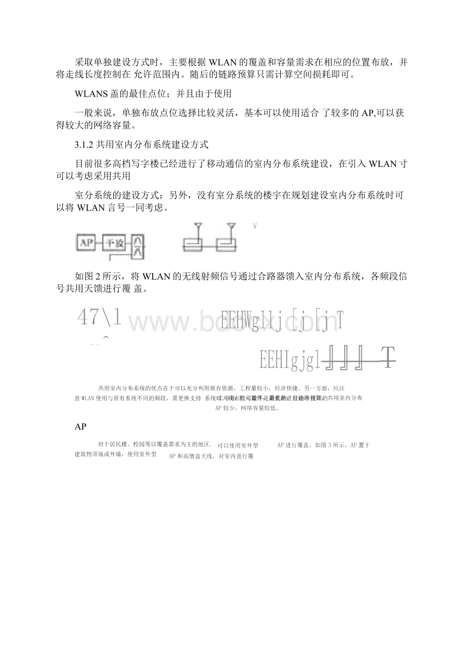 WLAN网络规划设计Word格式.docx_第3页