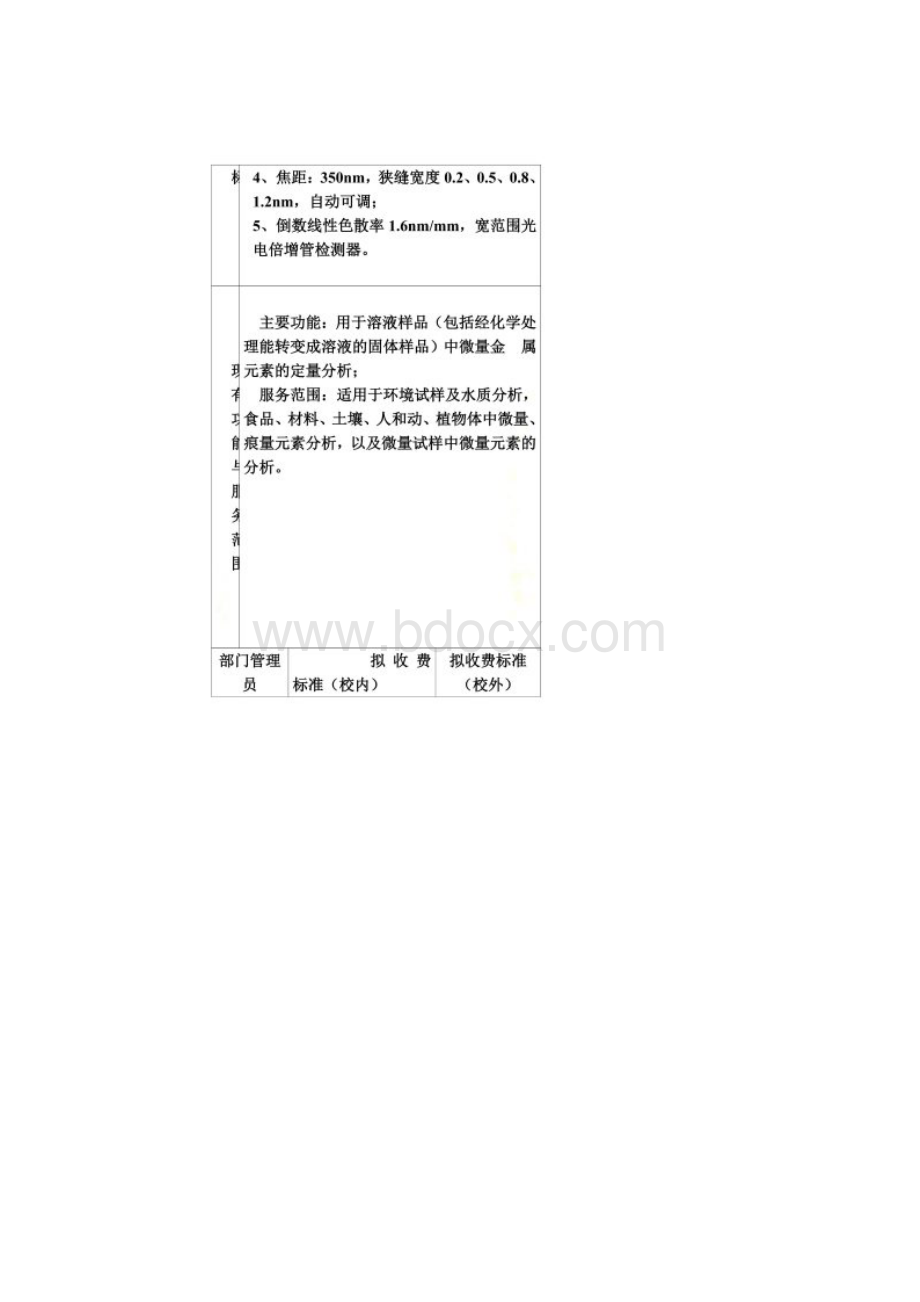 河南工业大学大型仪器设备开放共享平台入网申请表汇总.docx_第2页