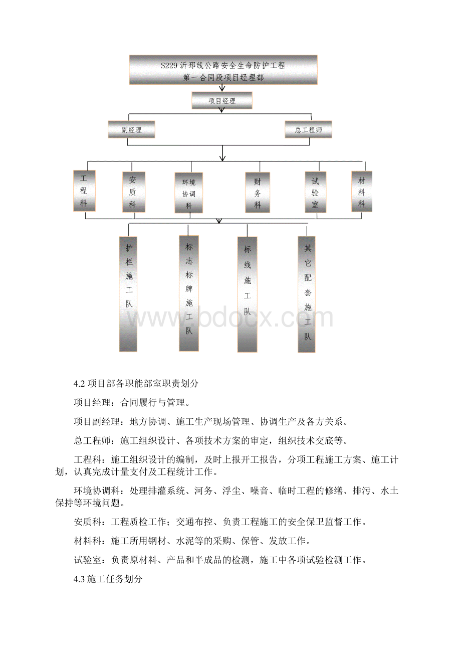 公路交安施工组织设计.docx_第2页