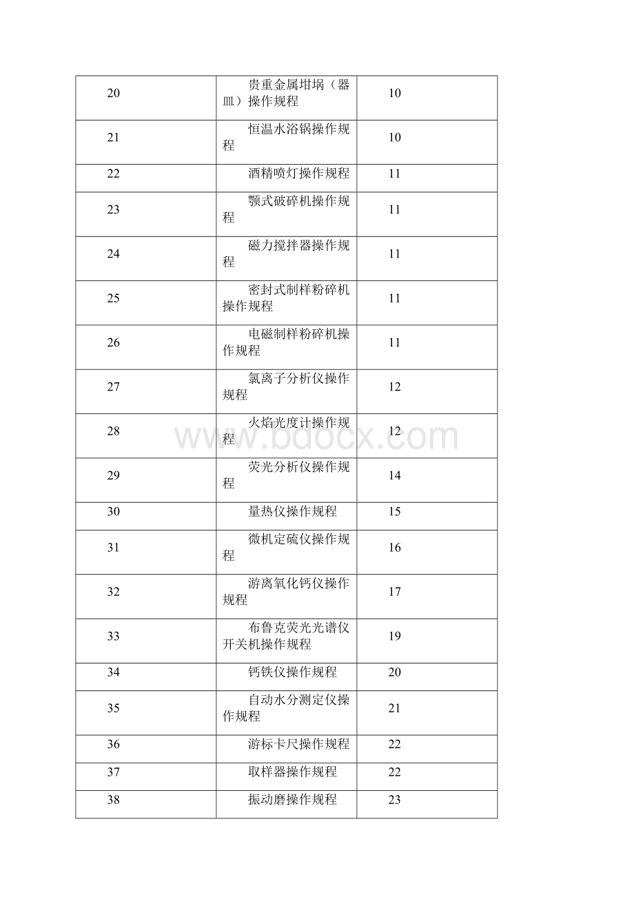 检验设备操作规程汇编.docx_第3页