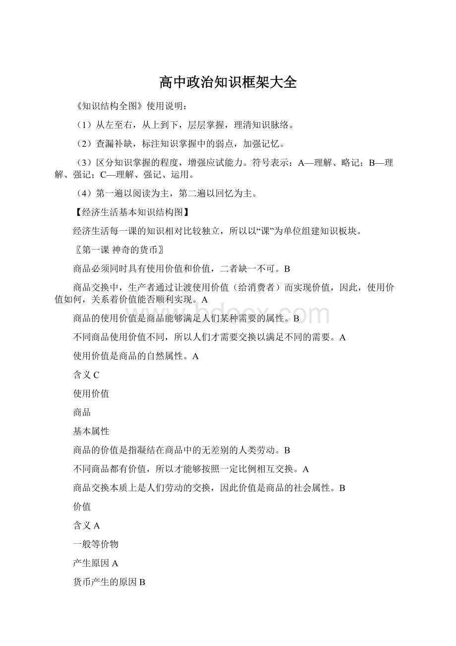 高中政治知识框架大全Word下载.docx_第1页