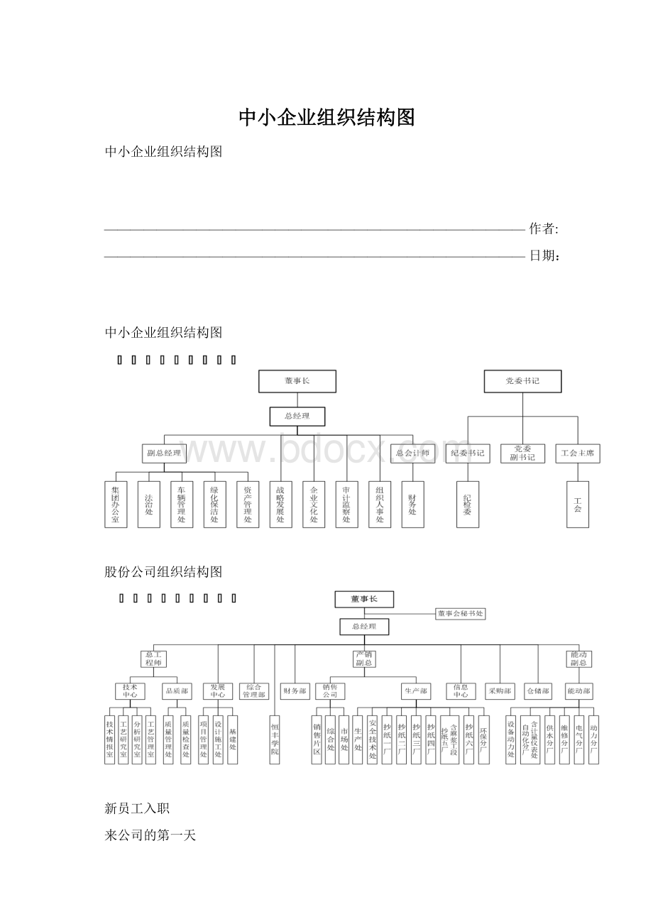 中小企业组织结构图.docx