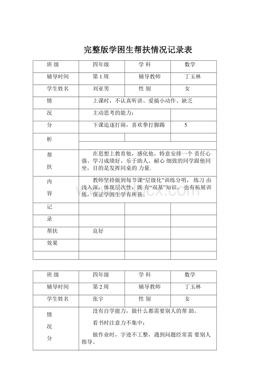 完整版学困生帮扶情况记录表.docx