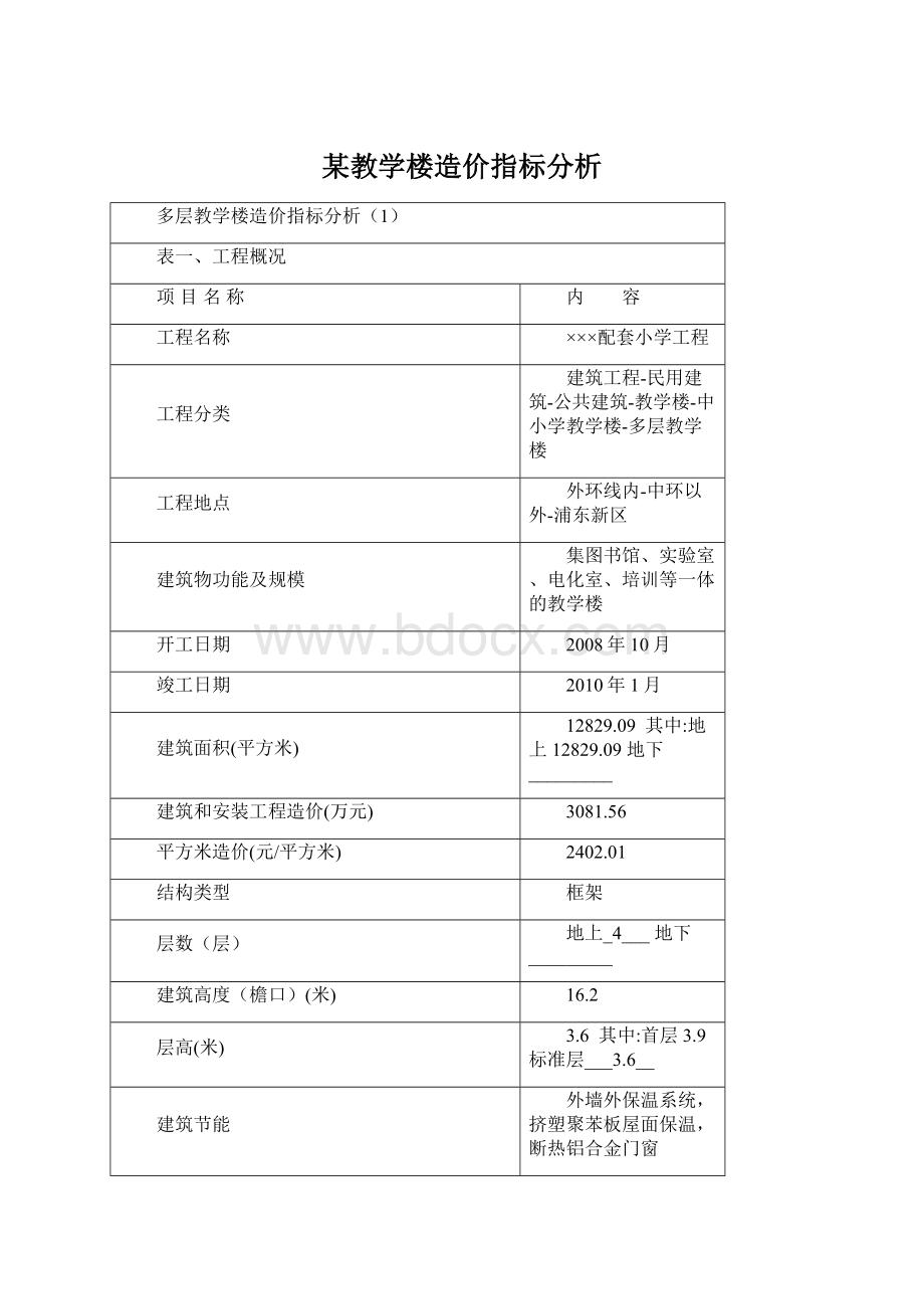 某教学楼造价指标分析.docx