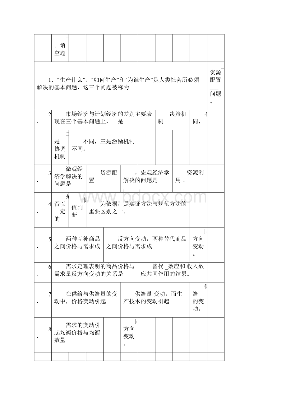 西方经济学形成性考核册答案作业.docx_第3页