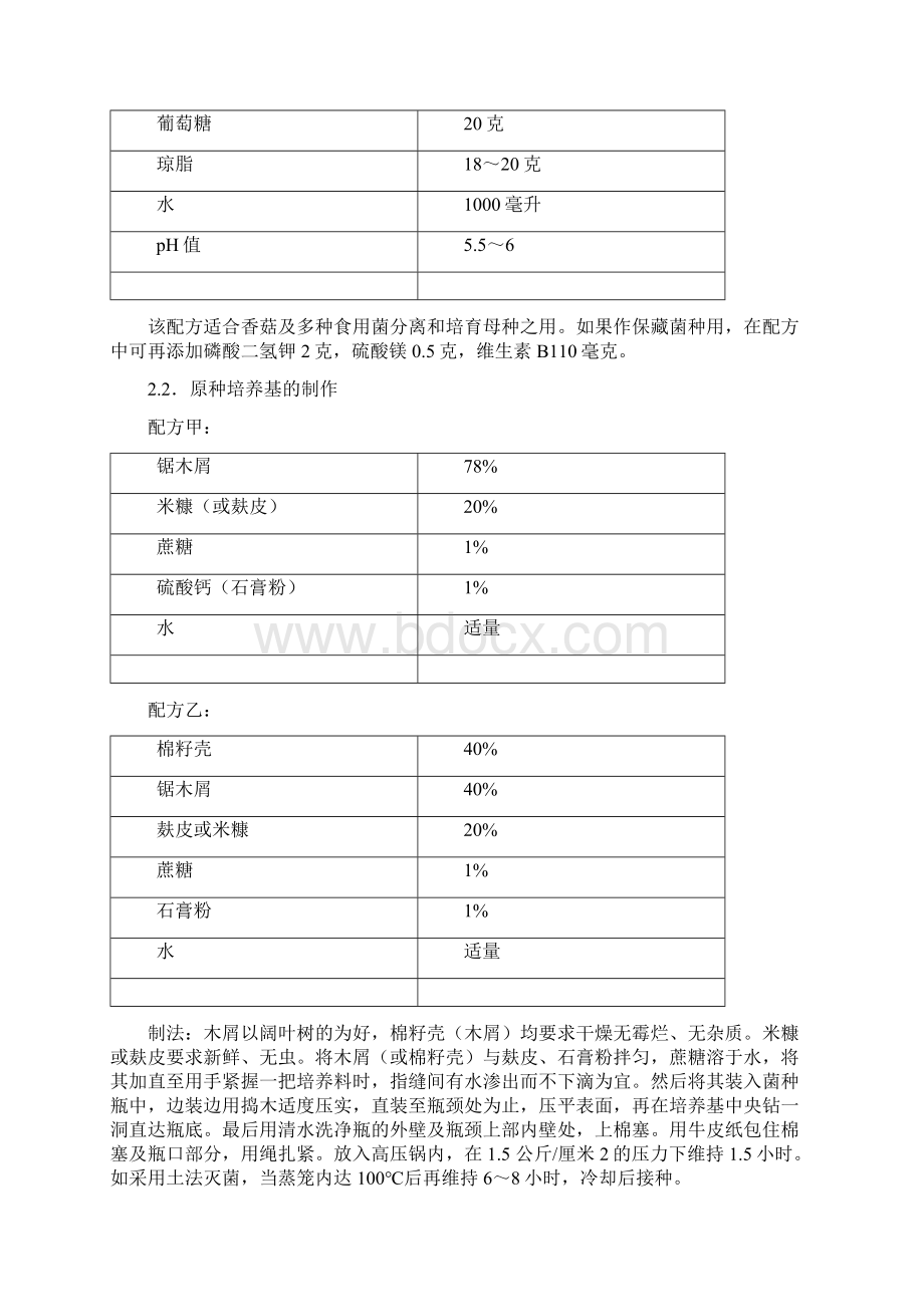 香菇基地建设项目可行性研究报告Word文件下载.docx_第2页