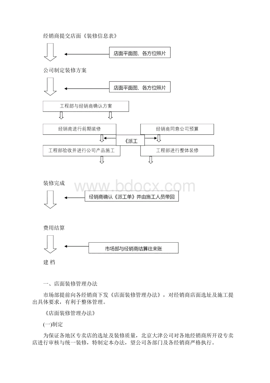 店面装修流程.docx_第2页