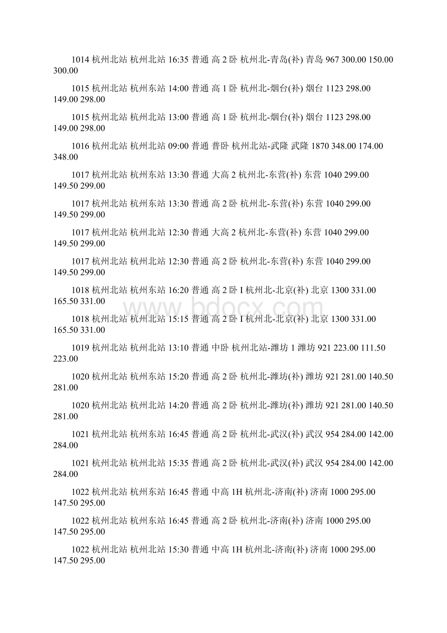 所有分类杭州汽车客运北站列车时刻表.docx_第3页