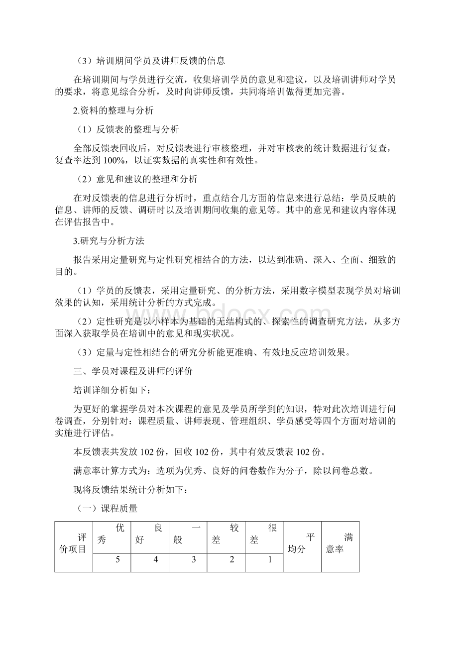 培训效果评估报告Word文档下载推荐.docx_第2页