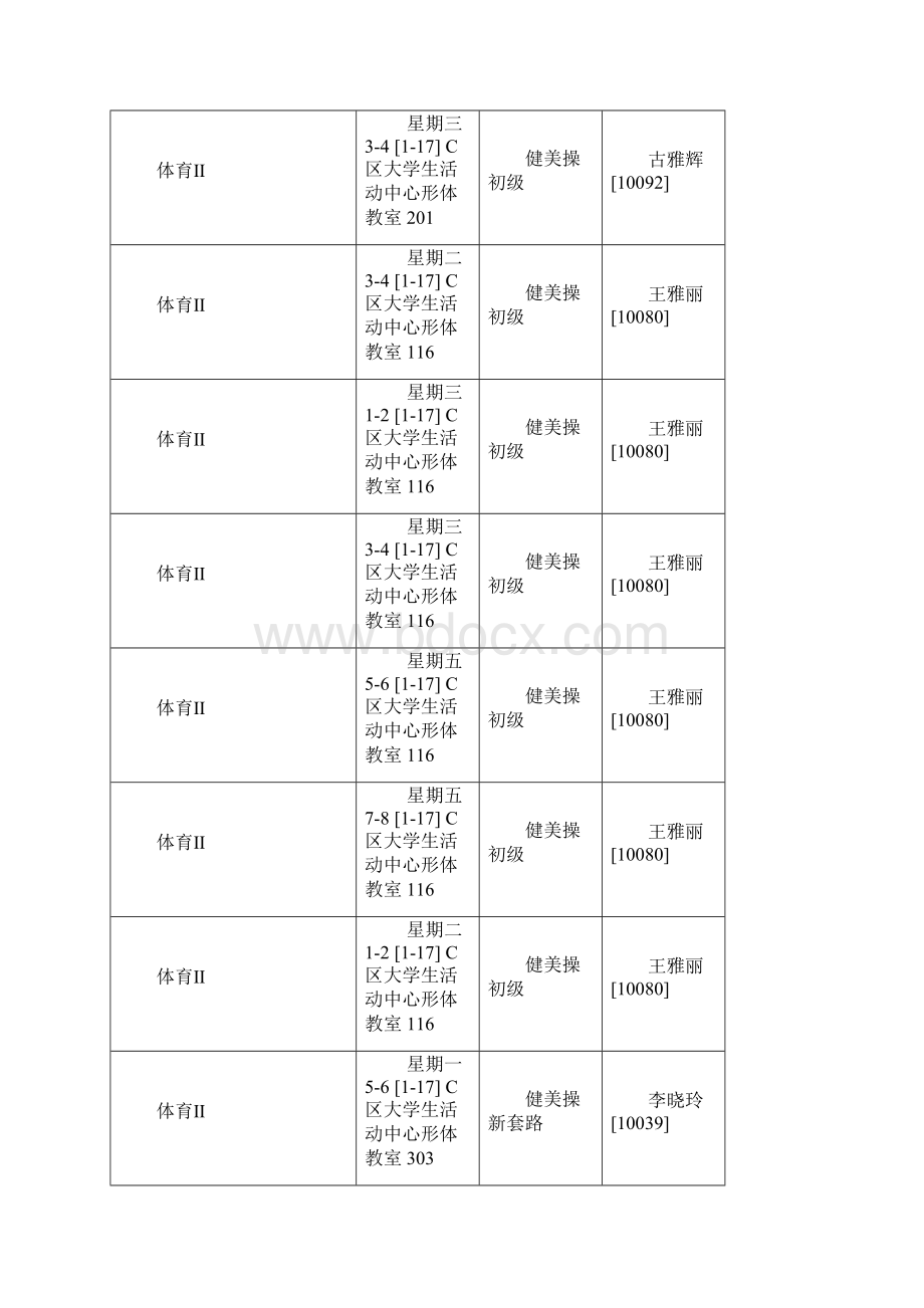 体育选课表大二下学期Word格式.docx_第2页