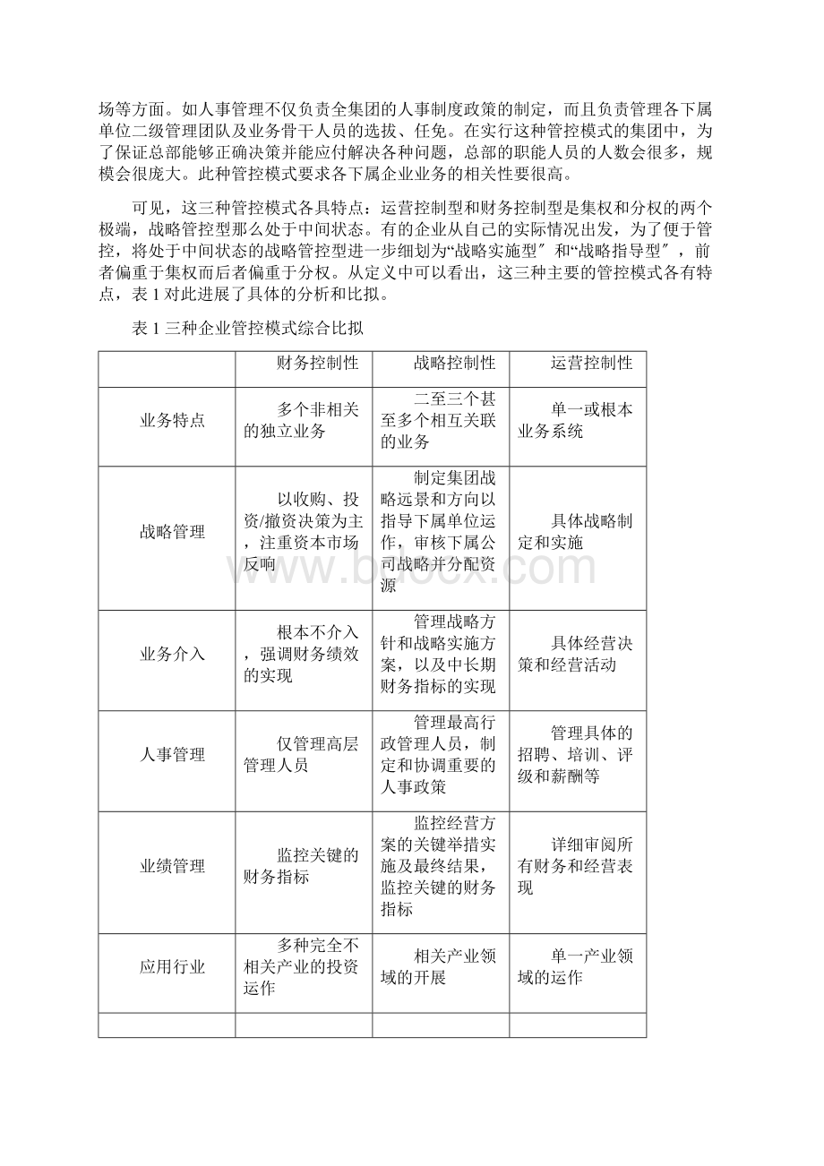 集团化管控模式设计方案新.docx_第3页