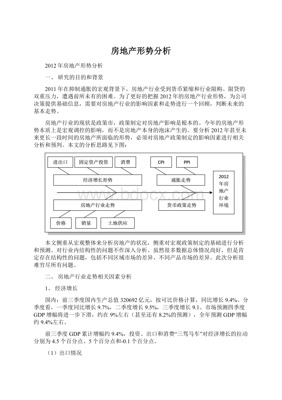 房地产形势分析Word格式文档下载.docx