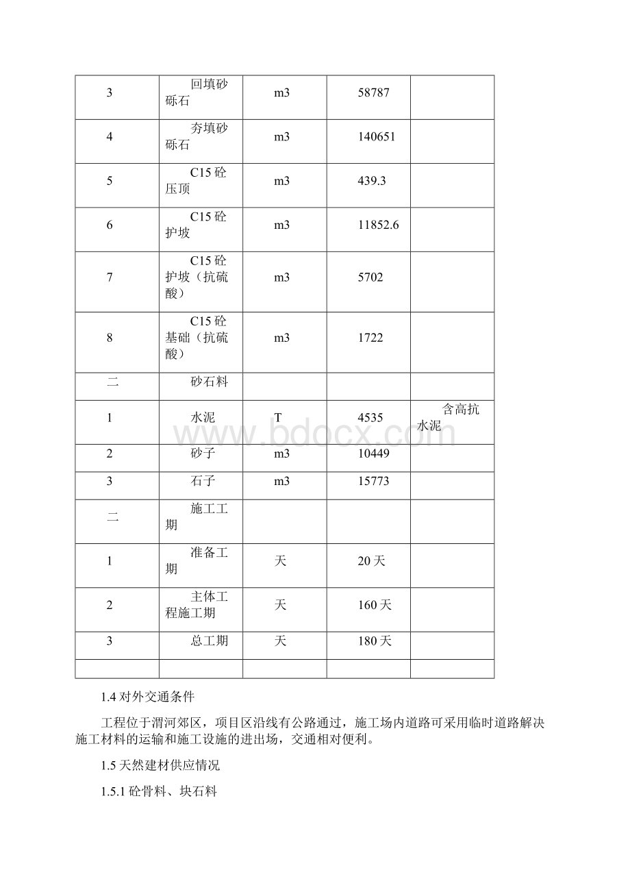 河道采砂施工组织设计文件.docx_第2页