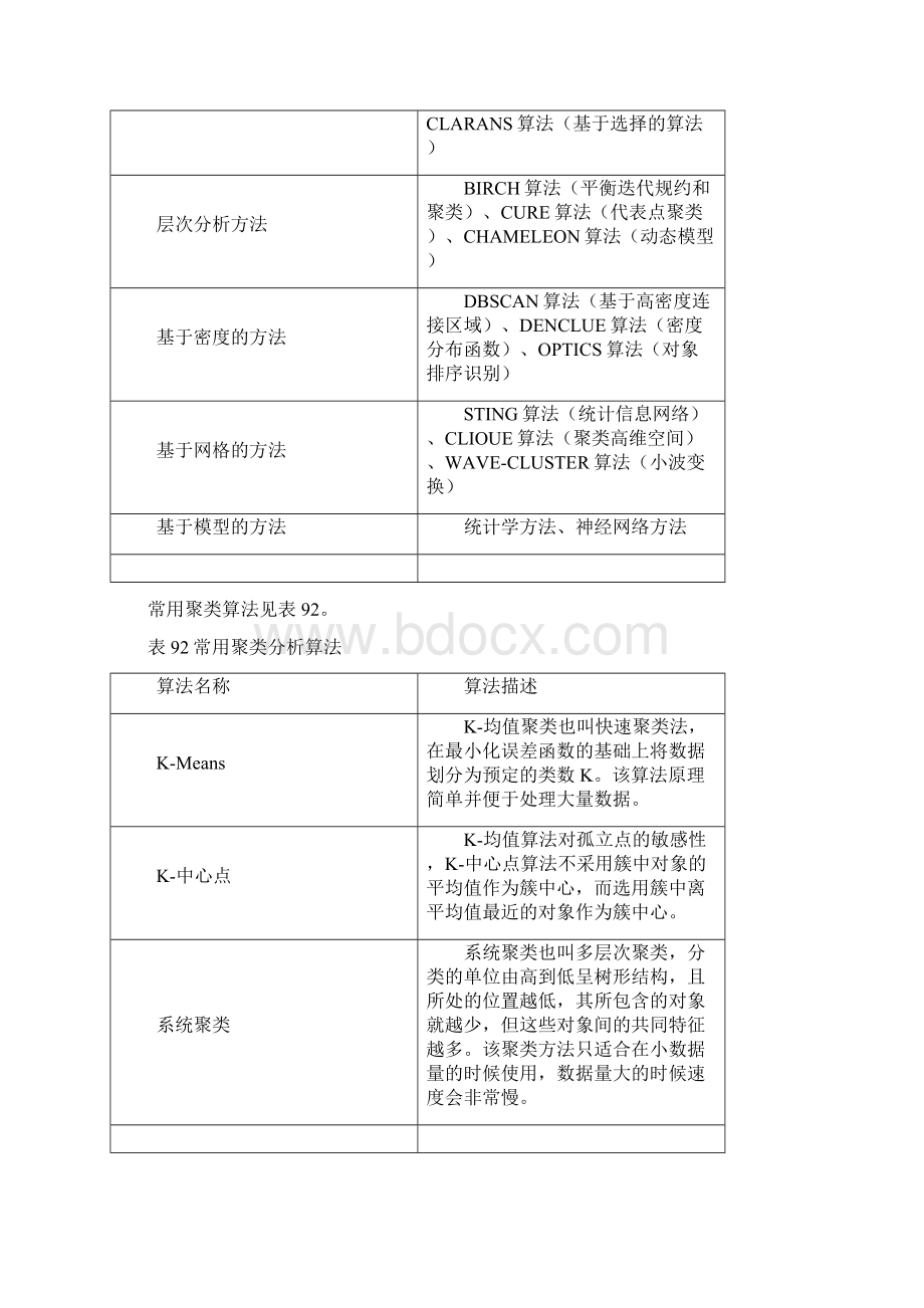 第9章rapidminerkmeans聚类辨别分析v1Word文档格式.docx_第2页