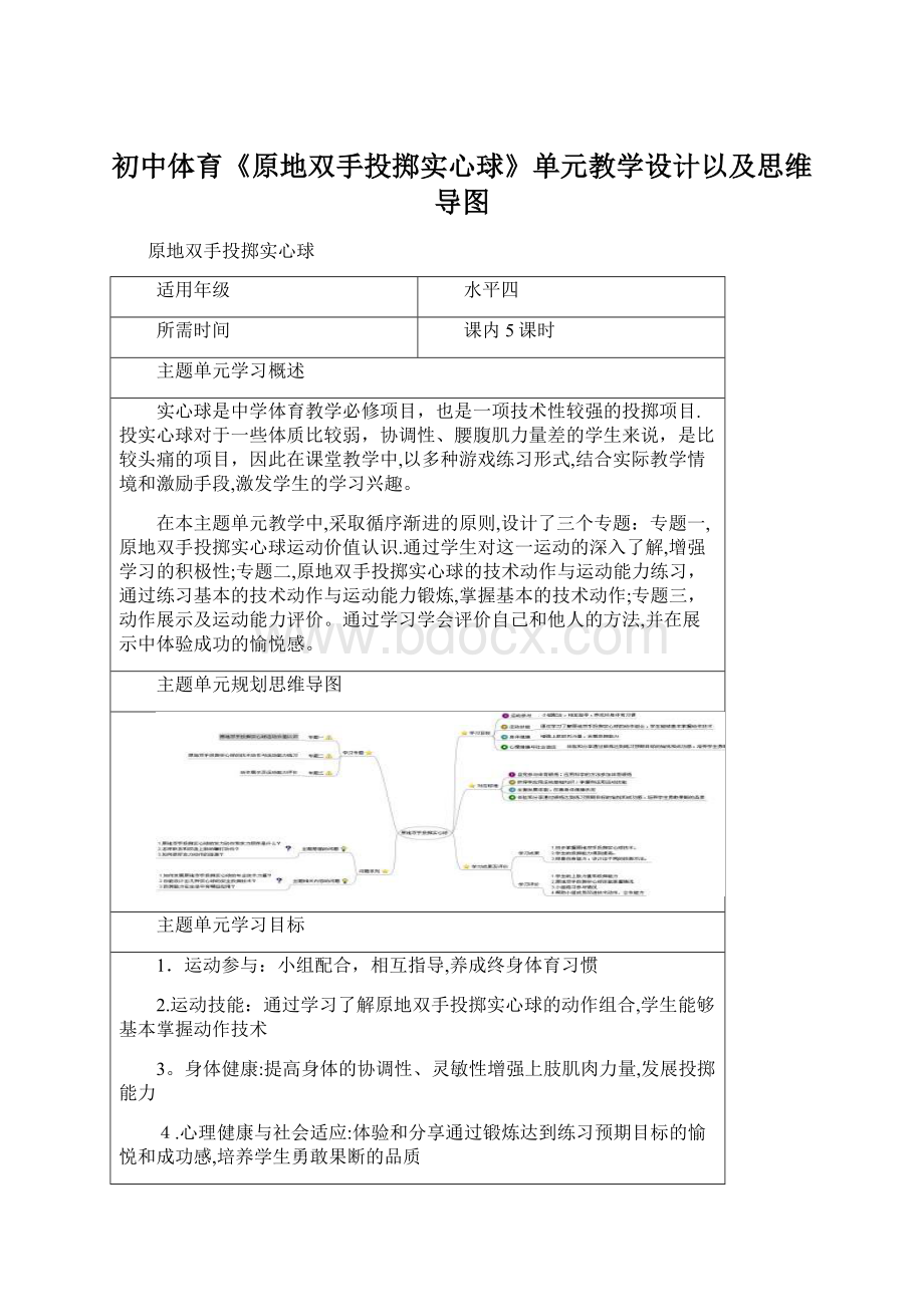 初中体育《原地双手投掷实心球》单元教学设计以及思维导图.docx