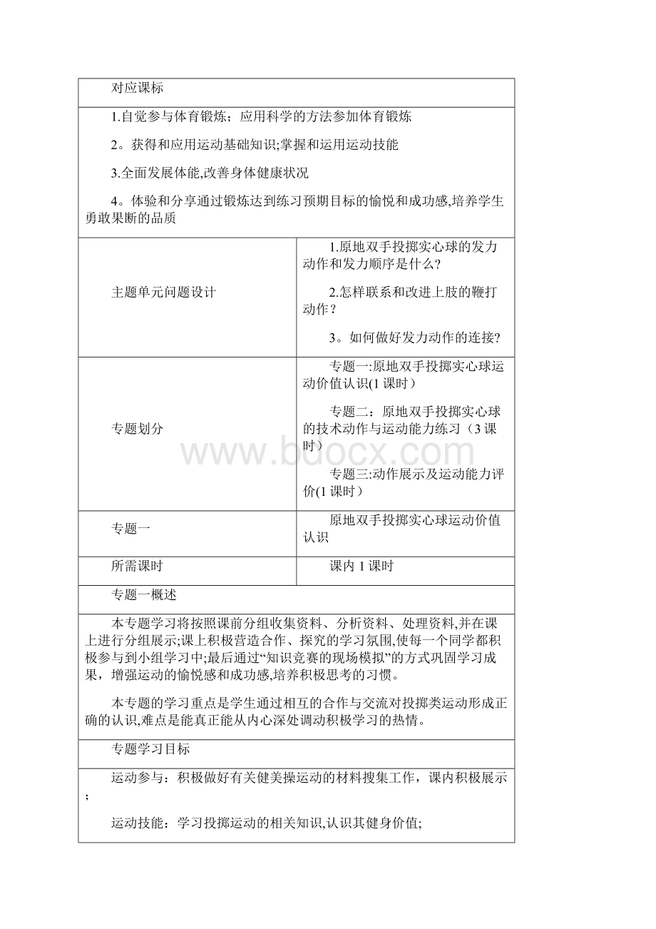 初中体育《原地双手投掷实心球》单元教学设计以及思维导图Word格式.docx_第2页