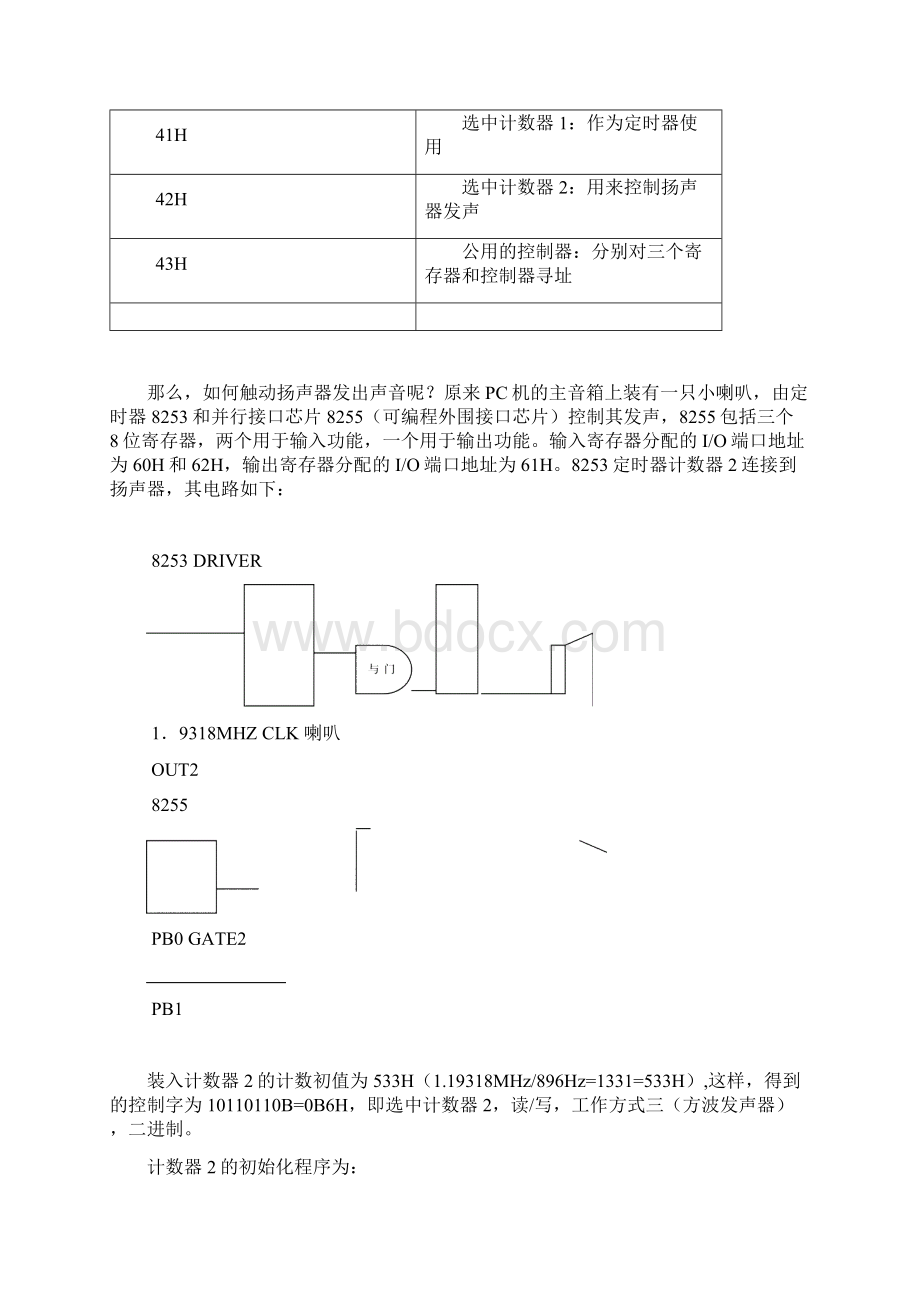 汇编语言两只老虎实验报告.docx_第2页