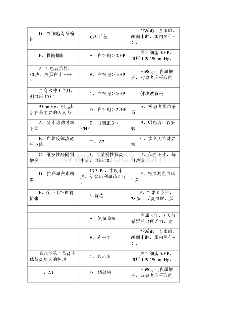 护士资格考试第9章Word下载.docx_第3页