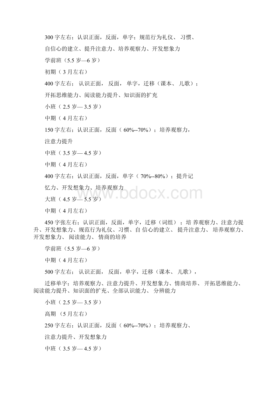 新成果展示会方案.docx_第2页