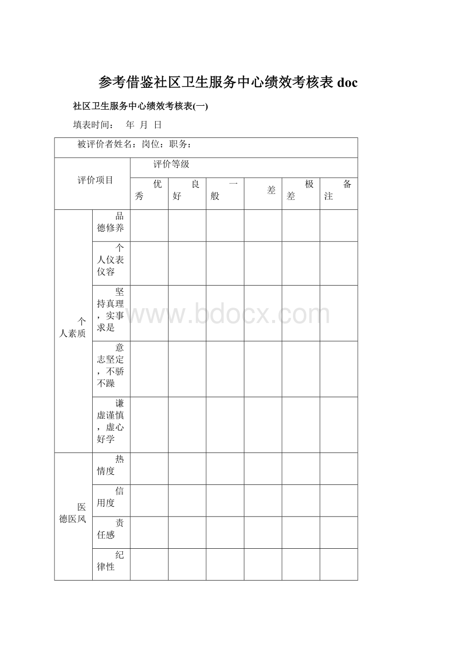 参考借鉴社区卫生服务中心绩效考核表docWord格式.docx