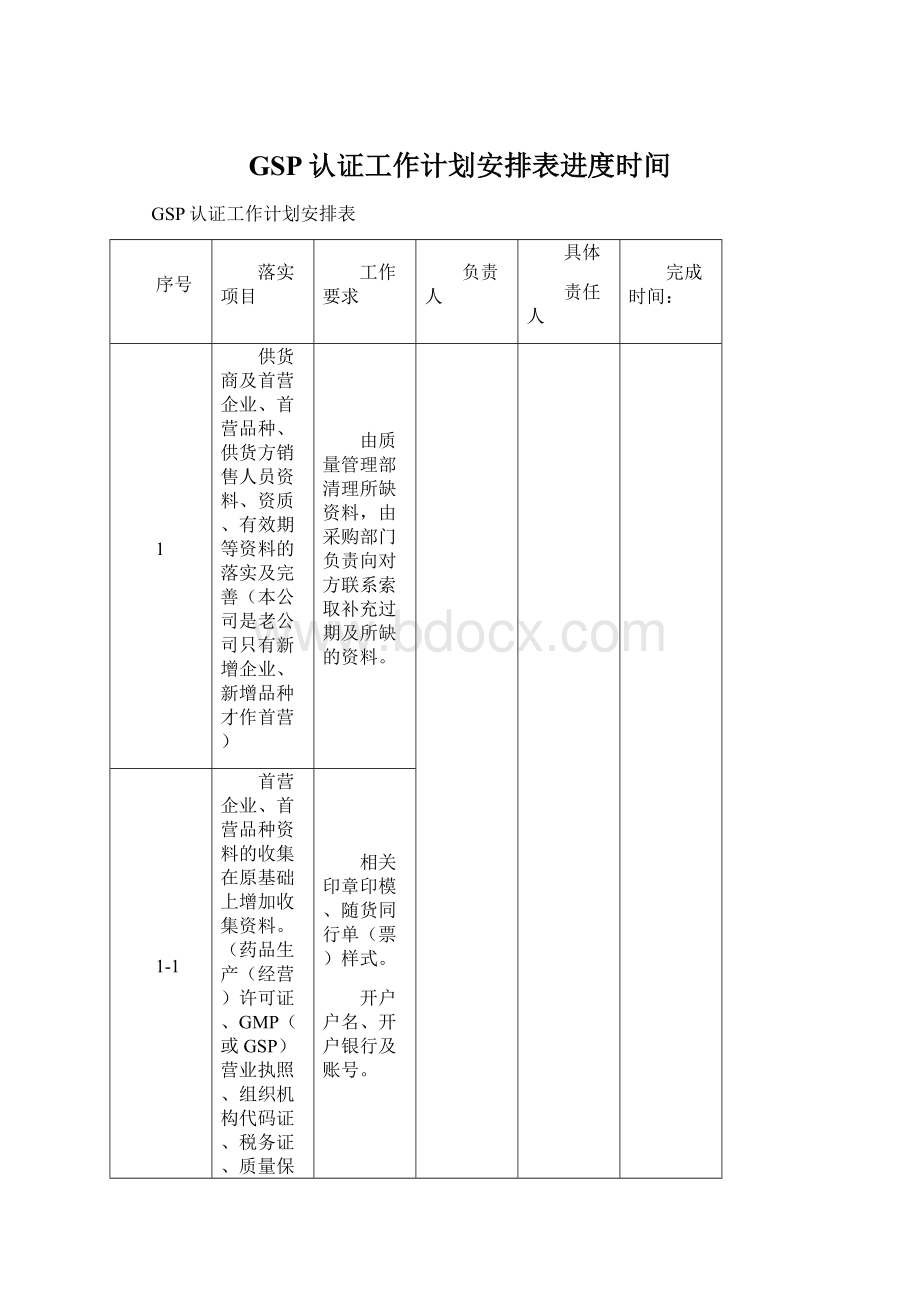 GSP认证工作计划安排表进度时间Word文件下载.docx