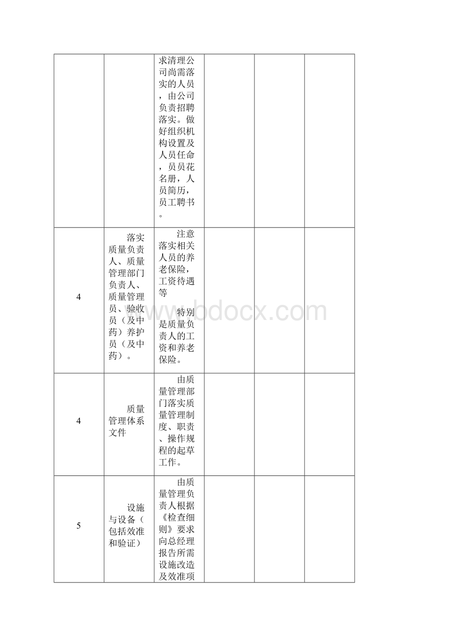 GSP认证工作计划安排表进度时间.docx_第3页