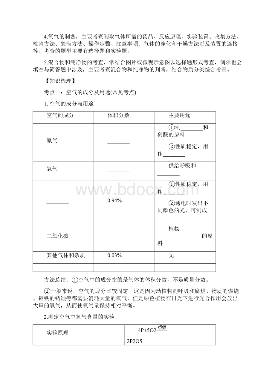 中考化学总复习第二单元我们周围的空气试题新版新人教版.docx_第2页