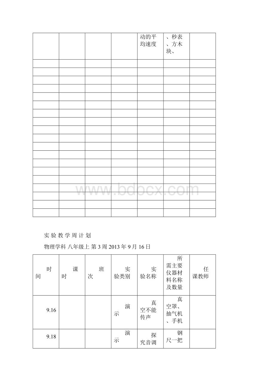 初中物理实验周计划.docx_第3页