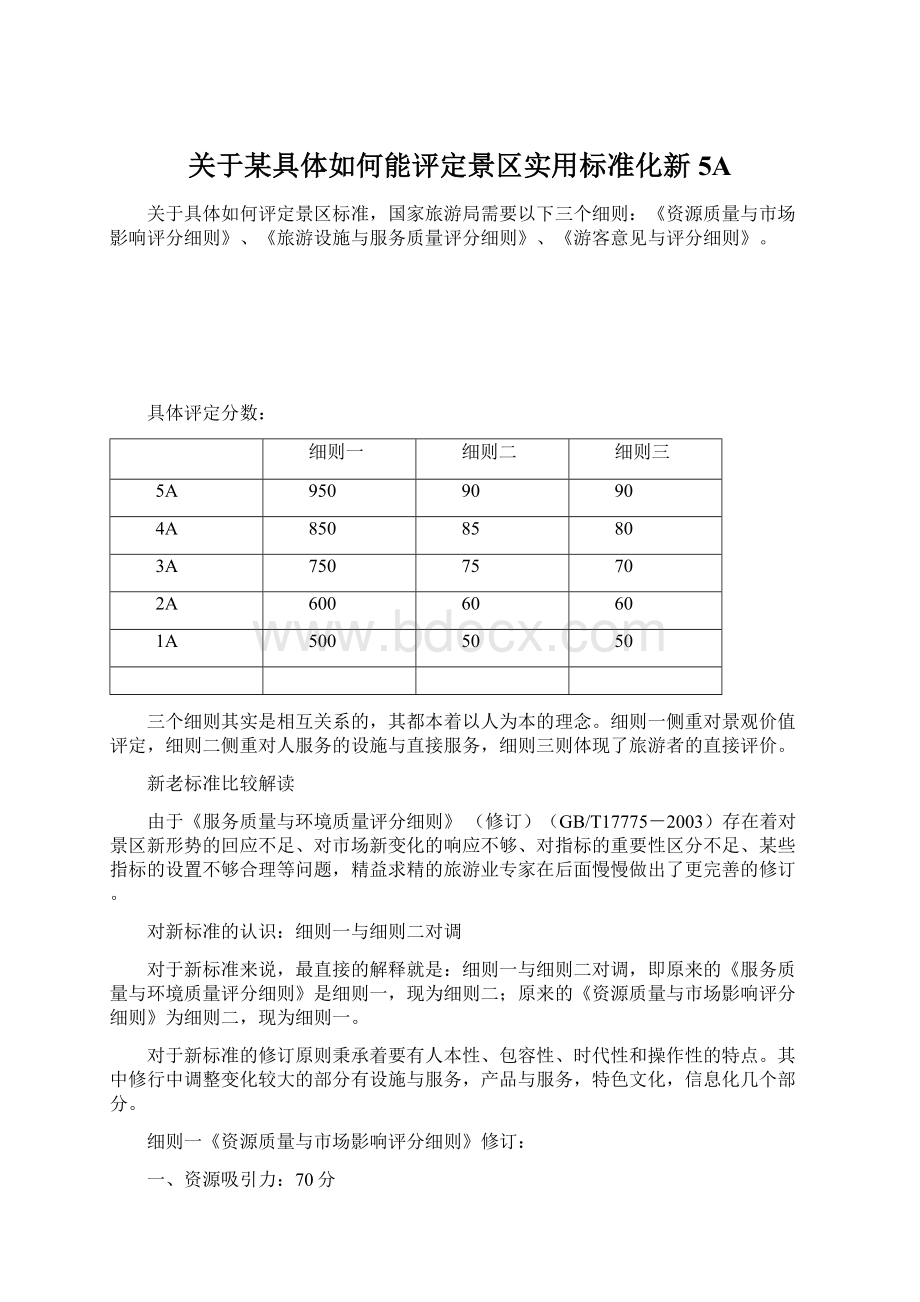 关于某具体如何能评定景区实用标准化新5AWord格式.docx