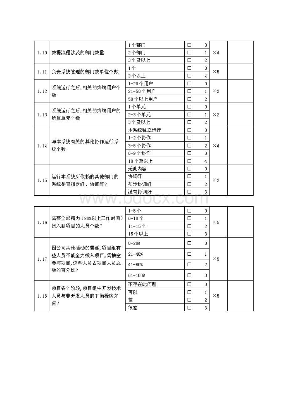 ERP评估方法.docx_第3页