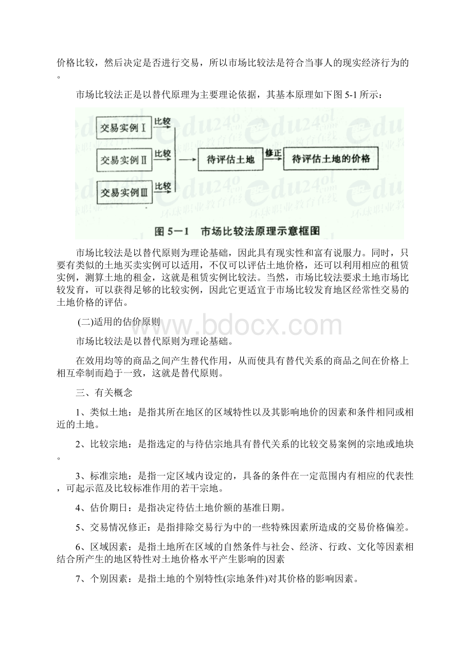 市场比较法Word格式文档下载.docx_第2页